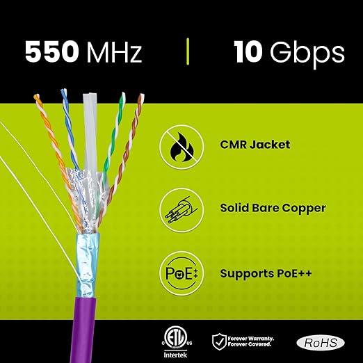 TRUE CABLE Cat6 Shielded Riser (CMR) Bulk Ethernet Cable, 1000ft, Purple, 23AWG Solid Bare Copper, 550MHz, Overall Aluminum Foil Shield (F/UTP), PoE++ 100W, ETL Listed