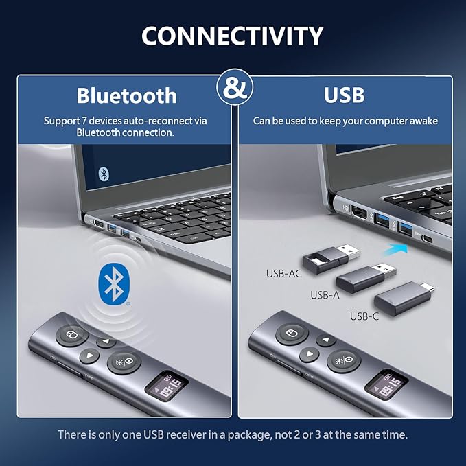 Norwii N95s BLE Presentation Clicker with Digital Pointer for PowerPoint Presentation on TV Screen and Projection Screen, Wireless Presenter Remote with Countdown Timer (Green Light-USB-A)