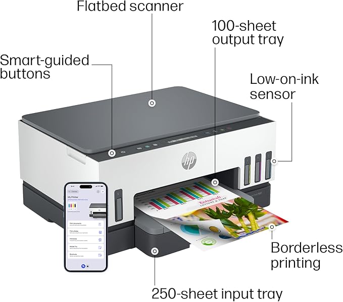 HP Smart Tank 7001 Wireless All-in-One Ink Tank Printer, Scanner, Copier with 2 years of ink included, Best-for-home office, Refillable, AI-enabled (28B49A)