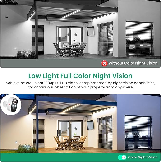 1080p Wireless Security Camera with AI Human Detection, Night Vision, 2-Way Talk, Cloud Storage, 2.4G WiFi, Battery Camera for Home Security (2 Spotlights)