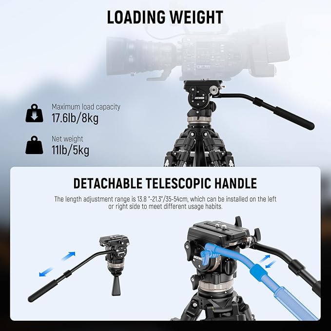 NEEWER 78" Carbon Fiber Video Tripod with Fluid Head, One Step Release Lock Tripod with 6 Level Dynamic Counterbalance, 4 Level Pan/Tilt Damping, Mid Spreader, Dual Mode QR Plate, Max Load 18lb, LL55