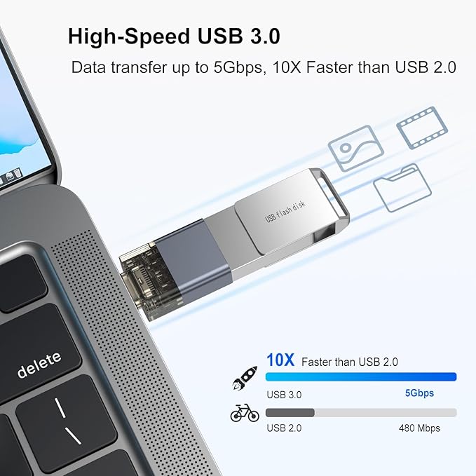 Basesailor USB to USB C Adapter for iPhone 17 16e Charger Adapter 4Pack,USBC Male to 3.0 Female,Thunderbolt 4 OTG Converter for MacBook,Apple 15 14,Apple Watch 10 9,Samsung Galaxy S25,iPad Air,AirPods