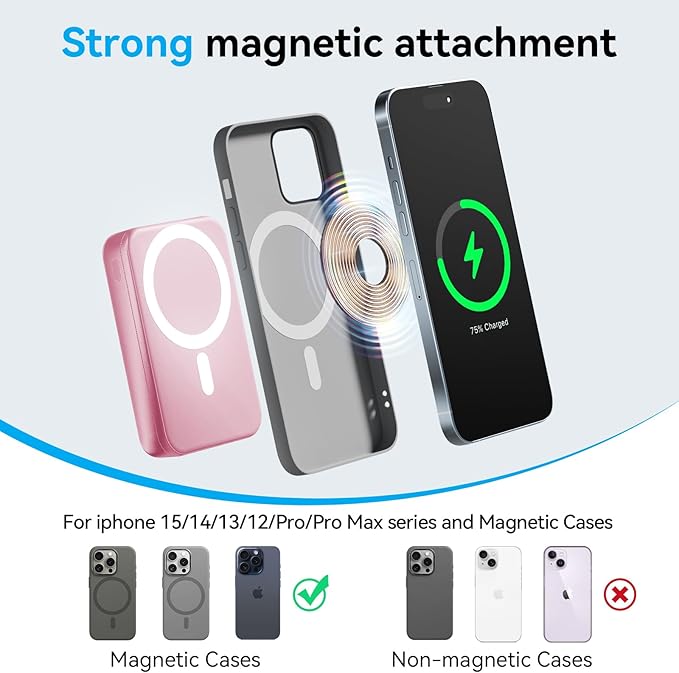 for Magsafe Battery Pack, 10000mAh Wireless Portable Charger with 20W USB-C Fast Charging, Foldable Stand & LED Display Magnetic Power Bank, Compatible with iPhone 16/15/14/13/12 All Series-Pink