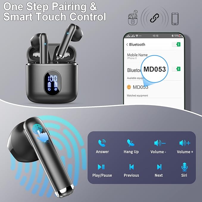 Wireless Earbuds, in Ear Headphones with 4 ENC Mics, Bluetooth 5.4 Ear Buds Hi-Fi Stereo, 36H Playtime Earphones with USB-C Charging Case, 3g Lightweight, IP7 Waterproof Headset for Running/Work