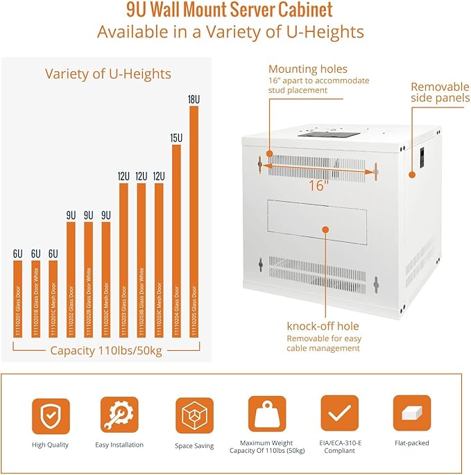 Tecmojo 9U Wall Mount Rack Network Cabinet for 19" IT Equipment,with Lockable Glass Door and Side Panels,Cooling Fan,17.7inch Depth,White,Computer/Electronics Equipment Data Rack