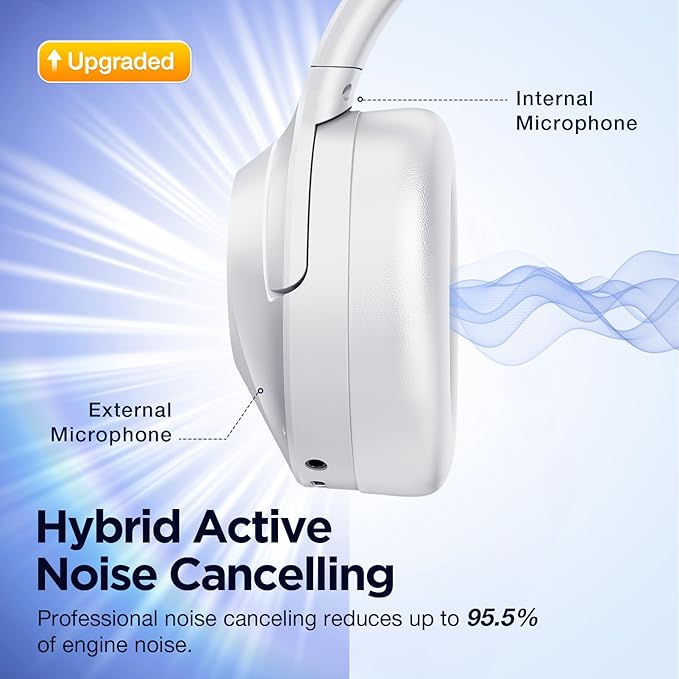 Upgrade Pro‑Level Hybrid Active Noise Cancelling Headphones with HD Sound, Wireless Bluetooth Headphones Over The Ear Unequaled Comfort, Vivid Deep Bass, for Home Office Travel Birthday Gift
