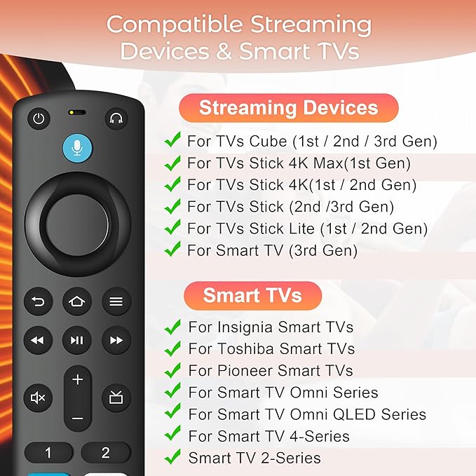 Voice Remote Control Replacement for Fire Smart TV Stick (2nd/3rd Gen/4K/Lite) 4K Max(1st/2nd Gen),TVs Cube (1st/2nd/3rd Gen), Smart TV(3rd Gen), for Insignia-Pioneer/Omni FireSeries Smart TVs