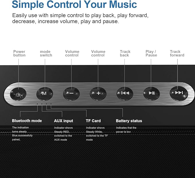DOSS SoundBox XL Bluetooth Speaker with Subwoofer, 32W Loud Sound with Booming Bass, Dual DSP Technologies, 10H Playtime, USB-C, TWS, 2.1 Audio Channel for Home, Indoor and Office - Upgraded