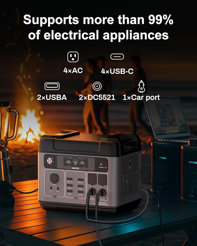 OUKITEL P2001 Plus 2400W/2048Wh Solar power station,2400W Solar Generator with 400W Solar Panels, 1800W Super Fast Charging, Emergency Power Station for Home, Camping, Outdoor Battery Backup