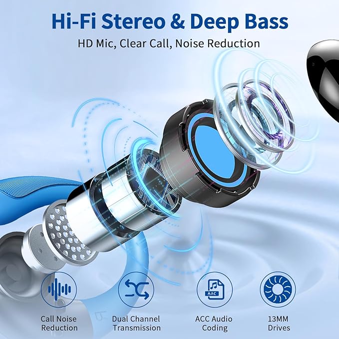 Wireless Earbuds, 2025 Bluetooth 5.4 Headphones Sport, Bluetooth Earbuds with ENC Noise Canceling Mic, 50H Stereo Wireless Headphones IP7 Waterproof with Earhooks, Dual LED Display for Workout/Running