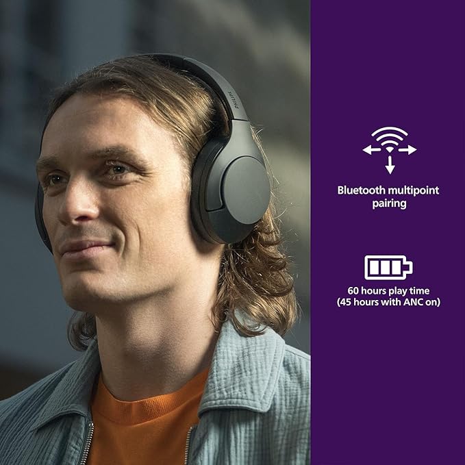 PHILIPS H8506 Over-Ear Wireless Headphones with Noise Canceling Pro (ANC) and Multipoint Bluetooth Connection, 60 Hours Playtime, (TAH8506BK/00),Black