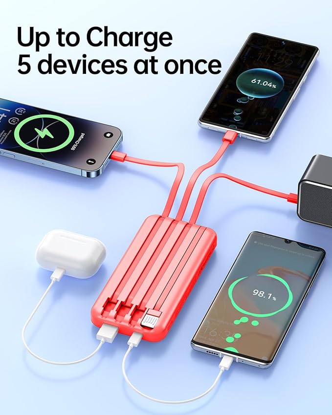 Portable Charger with Built in Cable - 20000mAh USB C LED Display Fast Charging 22.5W Power Bank Slim Battery Pack 5 Outputs & 3 Inputs for Travel Essentials iPhone Samsung Android Phones Tablets