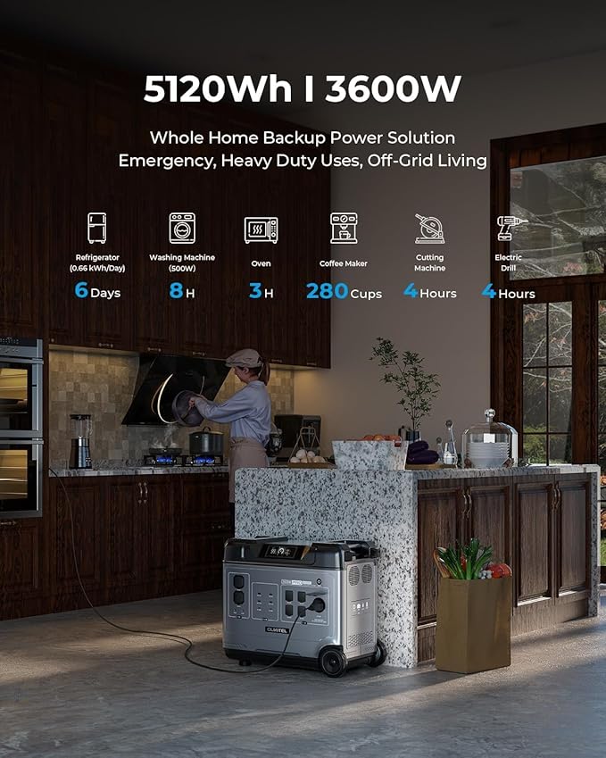 OUKITEL 5120Wh Large Capacity Solar Generator,Portable Power Station P5000 Pro With 2X400W Solar Panel, 5x3600W AC Output (5000W Surge),1000W MPPT Solar for Emergency, Home Backup, RV, Camping