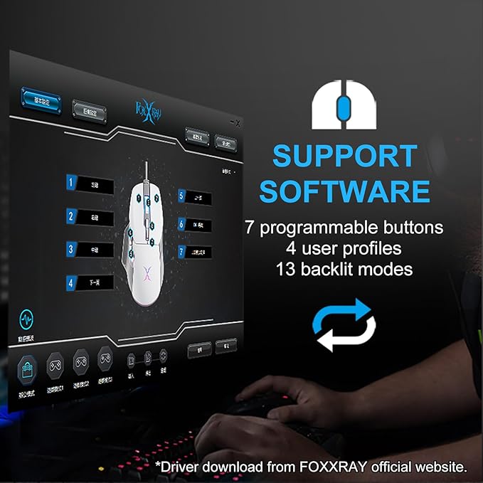 BM-88 Wired Gaming Mouse, 7200 DPI, Musicsync RGB Backlit, 7 Programmable Buttons with 13 Lighting Effects, Braided Cable - White