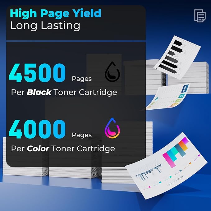 TN433 Toner Cartridge Set for Brother MFC L8900CDW HL-L8360CDW Compatible for Brother TN433 TN431 Toner Cartridge 4-Color High Yield for HL-L8260CDW HL-L8360CDWT MFC-L8610CDW, TN-433 TN433BK/C/M/Y