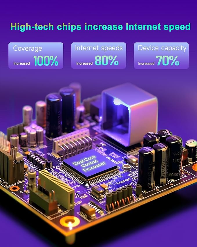 2025 WiFi Extender, 1200MGbps Dual Band WiFi Signal Booster,2.4G&5G High Speed Internet Amplifier, Up to 13800 Sq Ft Coverage, WiFi Booster Dual Compatible with All Routers (1200M)