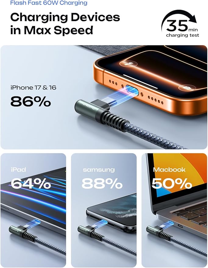 AINOPE USB C Cable to USB C 60W 2Pack 6.6ft Nylon for iPhone 17 Pro Max/ 17 Air Charger Cord Type C Fast Charging Right Angle USBC to USBC Cable for iPhone 17 16 Pro Max Accessories Samsung S25 iPad