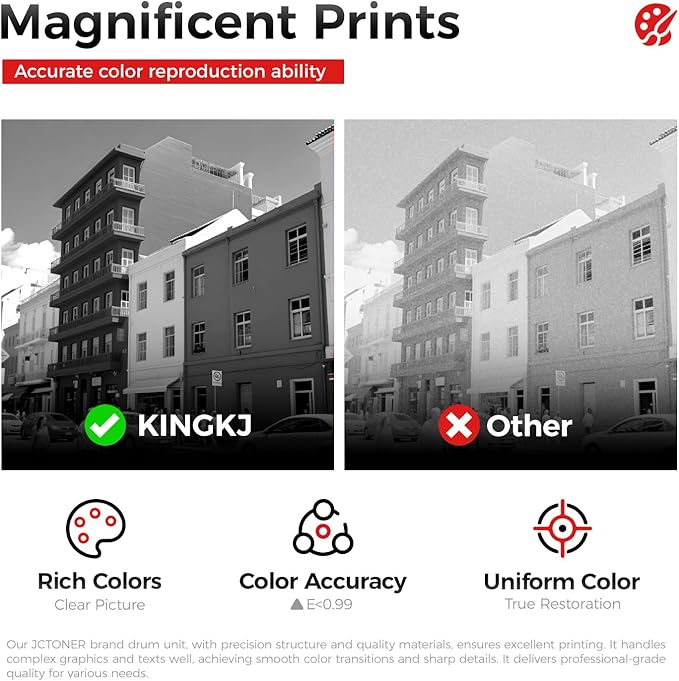 KingKJ 013R00691 B230 B225 B235 Drum Unit (Not Toner) Black 1-Pack High-Yield Replacement Compatible with Xerox B225 B235 B230 B225DNI B235DNI B230DNI Printer Imaging Drum Laser All-in-One Copier Copy