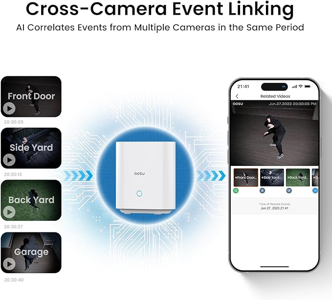 AOSU Security Cameras Outdoor Wireless, 4-Cam-Kit, 166° Ultra-Wide-Angle, Battery Powered, No Subscription, Home Security Cameras System with 2K Color Night Vision, Spotlight, Easy Setup, Motion Alert
