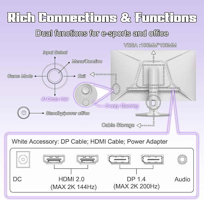 Amzfast 27 inch 1440P 200Hz/180Hz White Gaming Monitor, WQHD (2560 ×1440),MPRT 1ms Fast IPS | HDR400 & TÜV Rheinland Eye Care & Multiple Game Assistant & Two Year Warranty Exchange(HDMI & DP Cable)