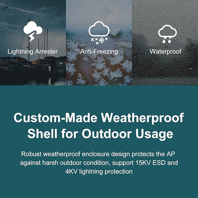 WAVLINK N300 Wireless Outdoor Access Point with PoE Powered, Waterproof, Outdoor Wi-Fi Extender Long Range with AP/Router/Repeater Modes, 11 dBi Directional Antennas