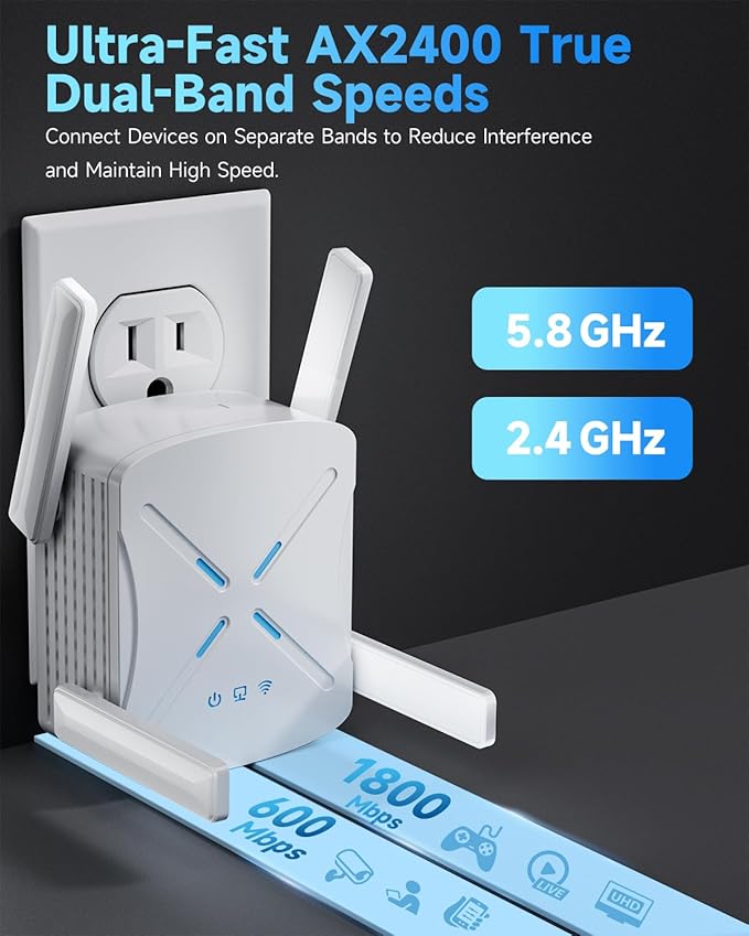 2025 WiFi Extender Signal Booster, New Gen Wi-Fi 6 Repeater, Covers Up to 12,000 sq.ft Range, Dual-Band Internet Booster with Gigabit Ethernet Port, Easy Setup, EasyMesh Compatible