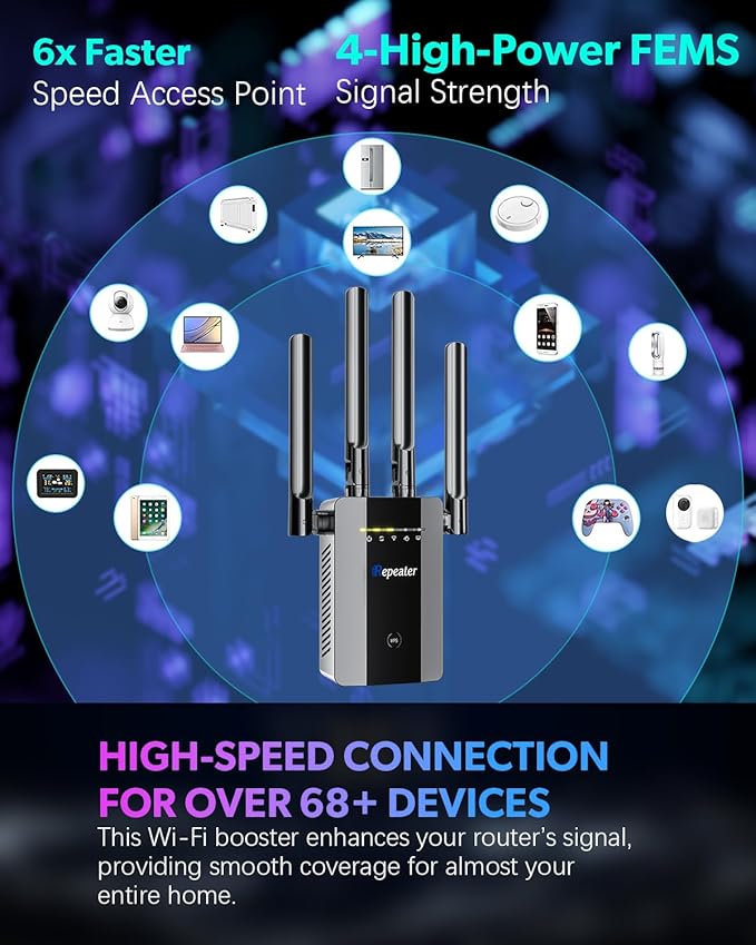 2026 New WiFi Extender Signal Booster, Long Range up to 13355Sq.ft, Wireless Internet Repeater Routers Signal Amplifier for Home, Office, Garage, 8X Faster Access Point with Ethernet Port, 1-Tap Setup