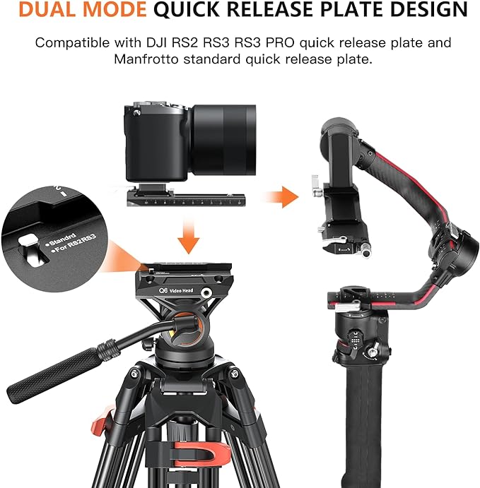 COMAN Camera Tripod, Heavy Duty Tripod for Camera with 72" Aluminium and 360 Degree Fluid Head for Canon Nikon DSLR Camcorder Video Shooting