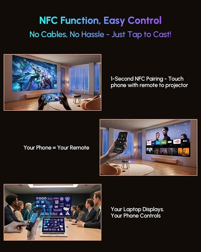 Ultra HD 1800 ANSI Daytime Projector 4K , HDR10+ Daylight Movie Projector WiFi6, ToF Auto Focus, 38W DSP Sound, Two-Way Bluetooth, 300″Display NFC Screencast HDMI USB LAN Movie Gaming in Bright Room