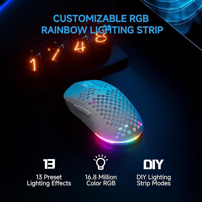 TMKB Falcon M1 Wireless Gaming Mouse, 24000DPI Optical Sensor, 180Hrs Battery, Lightweight, 6 Programmable Buttons, RGB Strip, 2.4G/BT5.2/USB-C Wired for PC/Mac/Laptop - Matte White