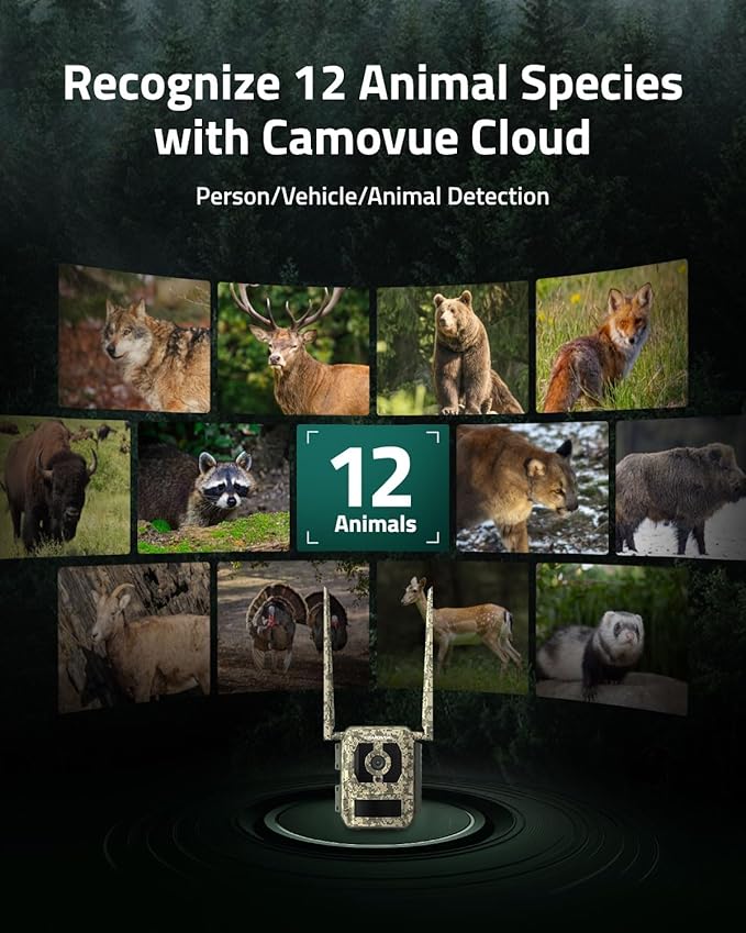 True 4K 4G LTE Cellular Hunting Camera +Battery Pack+6W Solar Panel+64G SD Card, 0.2s Trigger Speed, Game or Trail Camera with GPS, Non-Glow IR, SIM Card, Motion Capture, Talon Pro Solar Kit