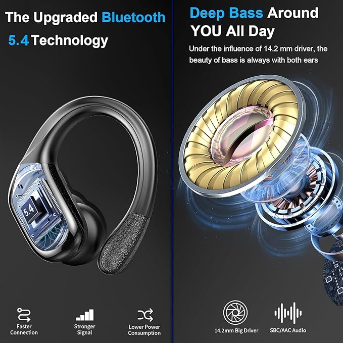 Wireless Earbud, 75Hrs Bluetooth 5.4 Headphones IP7 Waterproof for Sport, Running Wireless Earphones with ENC Noise Cancelling Mics, Deep Bass Over Ear bud with Earhooks for Android, iOS, Workout, Gym