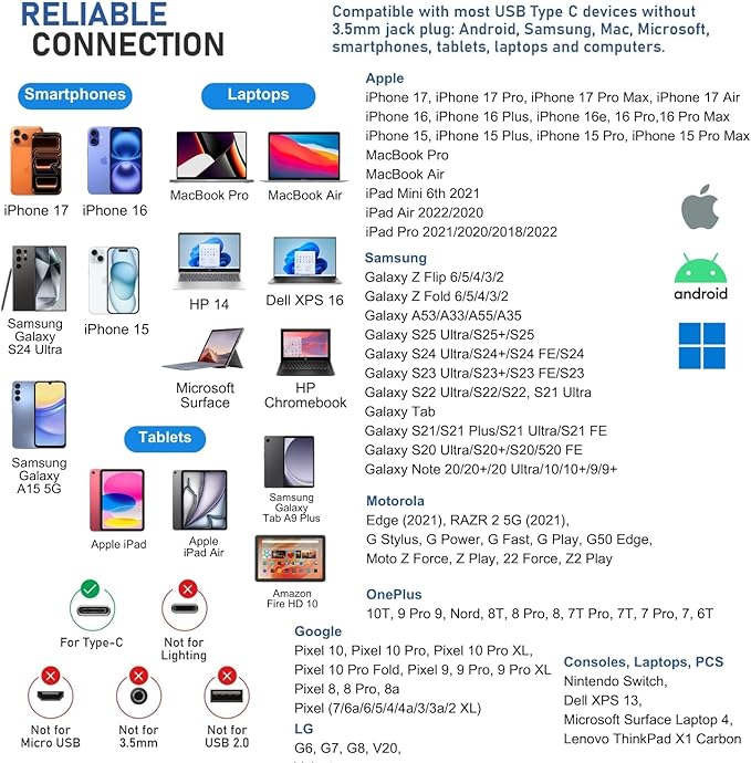 LUDOS Zenith USB C Headphones for iPhone 17 16 15 Pro Max Plus Air iPad Pro Air, 2 Years Warranty, USB-C Earbuds for Galaxy S24 S23 Ultra S22 S21 S20 A55 A54 A53, USB Type C Earphones - Black