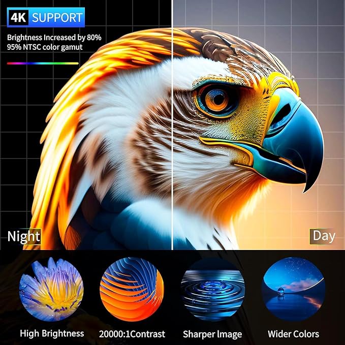 [ 2000 ANSI Auto Focus & Auto Keystone ] Smart 4K Outdoor Projector with WiFi and Bluetooth,4K Movie Projector, 50% Zoom & 30W Speaker,Dust-Proof,Home Theater Projector 4K+ for Phone/TV Stick/PC