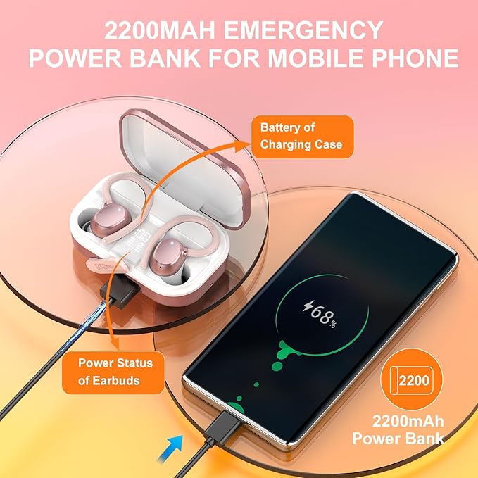 Wireless Earbuds Bluetooth Headphones 120hrs Playtime HiFi Stereo Wireless Headphones with HD Mic Deep Bass Earphones with Dual LED Display USB-C IP7 Waterproof Earbuds for Running Sports