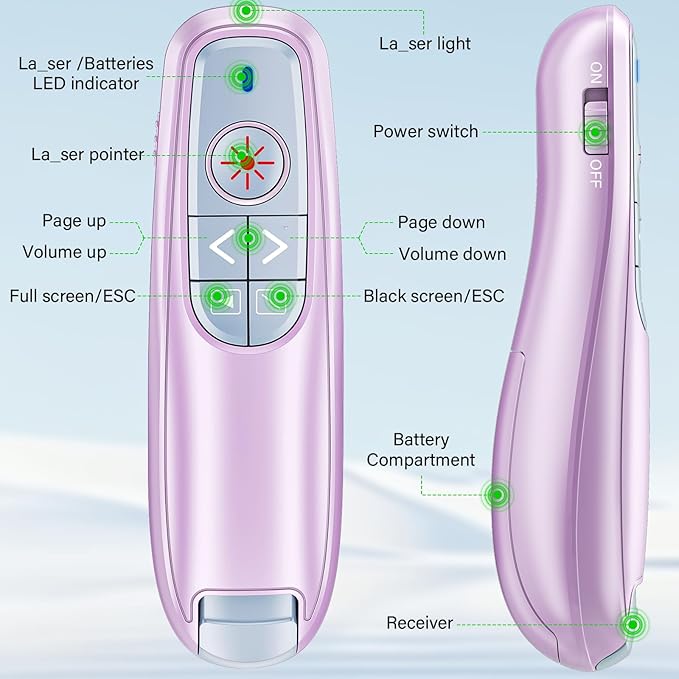 Presentation Clicker Wireless Presenter Remote Clicker, USB C PowerPoint Clicker for Presentation with Laser Pointer, RF 2.4GHz Computer Pointer Clicker Slide Advancer for Mac