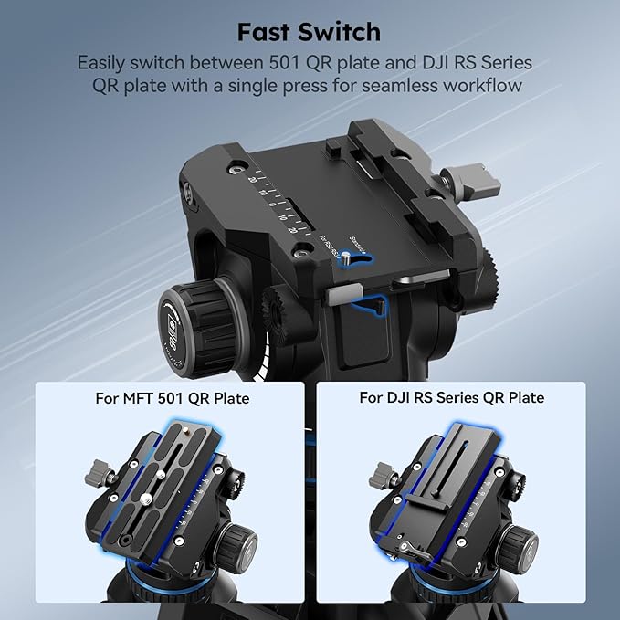 SIRUI SQ75 Carbon Fiber Video Tripod with Hydraulic Fluid Head, 70.1" Rapid Professional Camera Tripod, Stepless Damping on Pan/Tilt, Dual Quick-Release Plate Mode, Max Load 8kg/17.6lb (SQ75+S5)