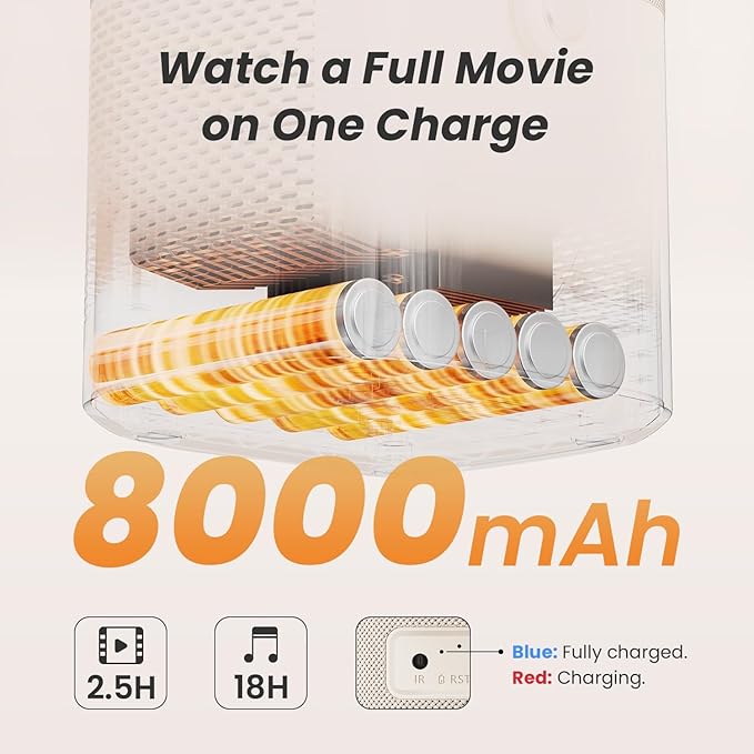 Yaber T2 Outdoor Projector with WiFi 6 and Bluetooth, Battery Powered Projector with Native 1080P & JBL Speaker, Smart Movie Projector for Inside and Outside, Compatible with TV Dongle (Not included)