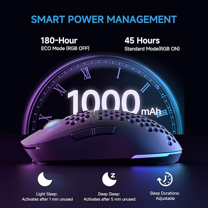 TMKB Falcon M1 Wireless Gaming Mouse, 24000DPI Optical Sensor, 180Hrs Battery, Lightweight, 6 Programmable Buttons, RGB Strip, 2.4G/BT5.2/USB-C Wired for PC/Mac/Laptop - Matte Black