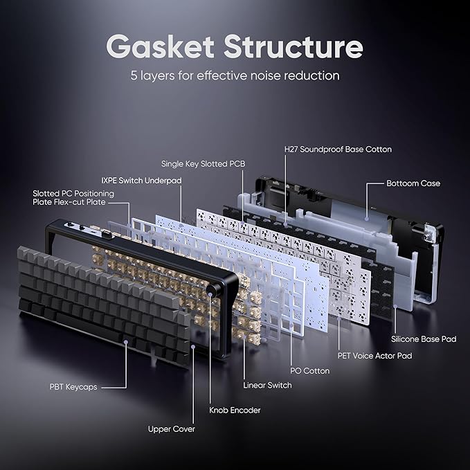 RedThunder K65 Wireless Mechanical Gaming Keyboard, Trip-Modes Connection, Gasket Custom Hot-Swap Keyboard, RGB Backlit, Pre-lubed Linear Switches, Side Printed PBT Keycaps, Gradient Gray