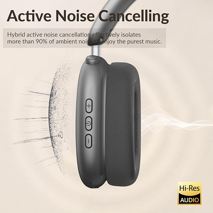 Y02 Active Noise Cancelling Headphones,60H Battery,5 EQ Music Modes,Hi-Res Audio,Deep Bass,Foldable Wireless Over Ear Bluetooth 5.4 Headset,Breathable Leather Earpads (Grey)