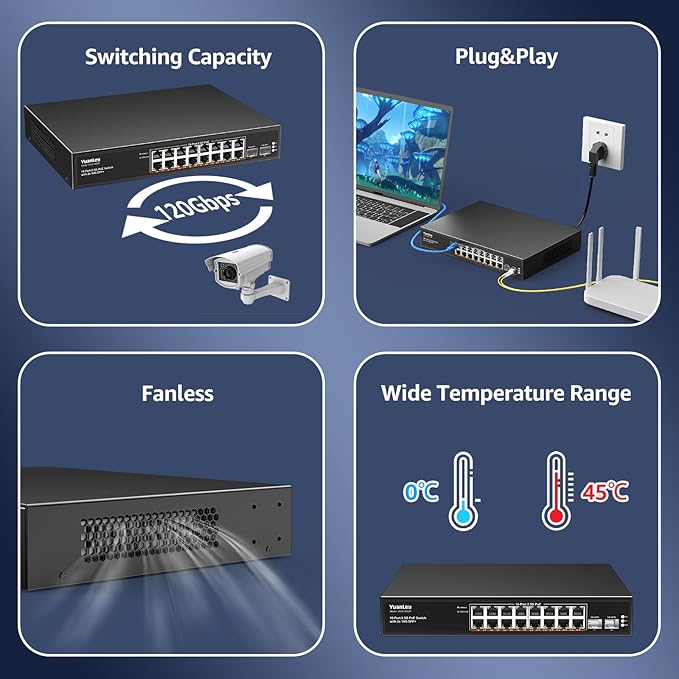 YuanLey 18 Port 2.5G PoE Switch Unmanaged, 16 x 2.5G Base-T PoE Ports, 2 x 10G SFP+, IEEE802.3af/at, 250W, Compatible with 100/1000/2500Mbps, Metal Case, Desktop/Rack Mount 2.5Gbe Network Switch