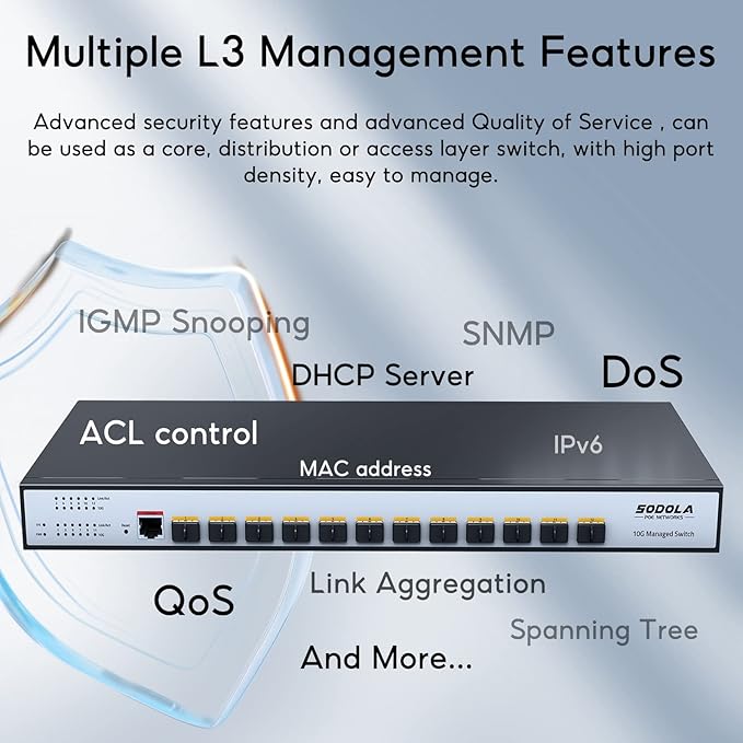 12 Port 10G SFP+ Smart Switch| L2/L3+ Smart Managed | DoS Attack Prevention | IPv6 | Static Routing | L2/L3QoS, IGMP & LAG | Limited Lifetime Protection Managed Ethernet Switch …