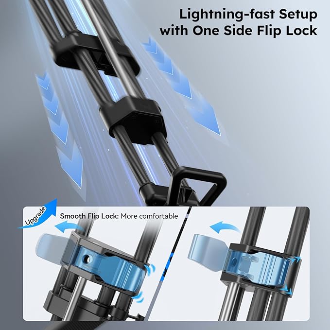 SIRUI SQ75 Carbon Fiber Video Tripod with Hydraulic Fluid Head, 70.1" Rapid Professional Camera Tripod, Stepless Damping on Pan/Tilt, Dual Quick-Release Plate Mode, Max Load 8kg/17.6lb (SQ75+S5)