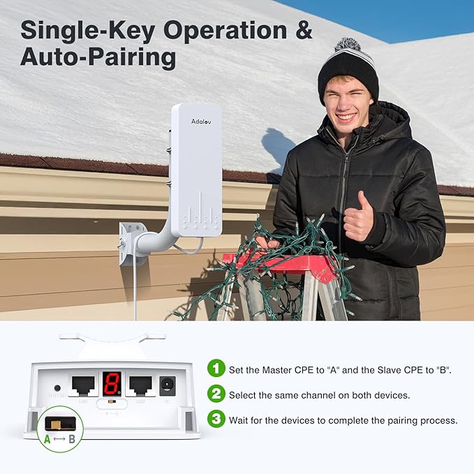 Wireless Bridge, 3KM 5.8G Point to Point Outdoor CPE, Long Range WiFi Bridges for PtP/PtMP with 14DBi High Gain Antenna for Network Sharing,Network Extend,Starlink Network Extend (CPE660)