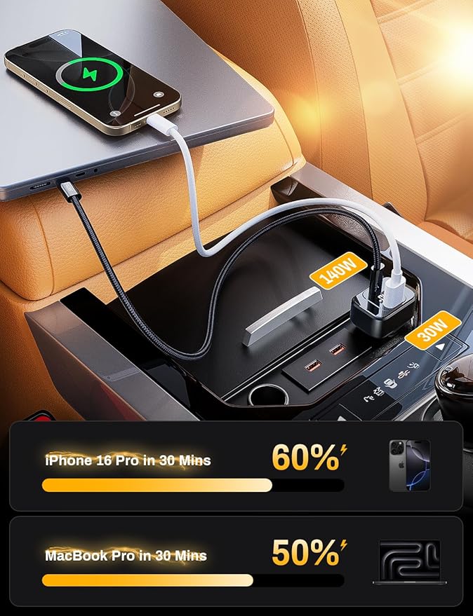 PD3.1 140W Single Port Max Output Power USB-C Car Charger, 170W Max 2-Port Type-C Fast Car Charger with Real-Time Display for MacBook, Laptop, iPhone 17/16/15/14, Samsung S25/24, Drone and More