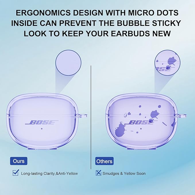 for Bose Ultra Open Earbuds Case Clear 2024,Full Protective Shockproof Soft Transparent TPU Cover for Bose Open Ear Wireless Earbud Headphone Accessories with Carabiner& Cleaning Pen-Purple