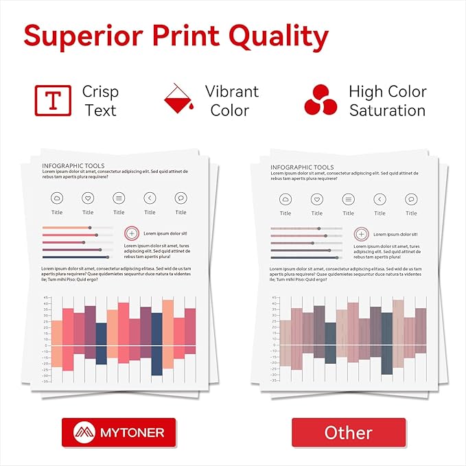 MYTONER 067 067H Toner Cartridge Set Compatible Replacement for Canon 067 067H Toner for Color imageCLASS LBP632Cdw MF656Cdw MF654Cdw MF653Cdw LBP633Cdw Printer 4 Pack 067 High Yield Ink