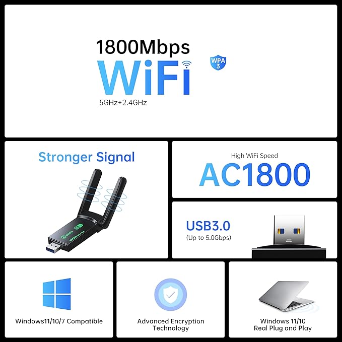 WiFi 6 USB 3.0 Wireless Adapter AX1800 Dual Band 1800Mbps - High Gain Antenna, Driver-Free for Desktop/Laptop, Ultrafast 802.11ax Internet Receiver (WiFi6 1800Mbps)