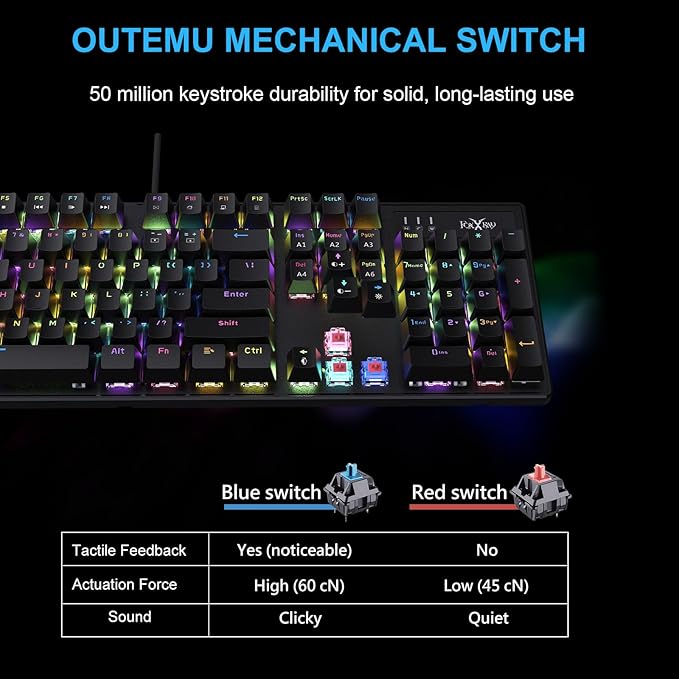 HKM-88 Full-Size Mechanical Gaming Keyboard, Customizable Keys with Macro Support, RGB Backlit, Outemu Red Switches, USB Plug and Play for PC